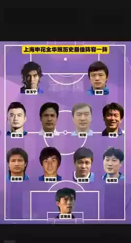 历史最强全华班阵容搭配插图1