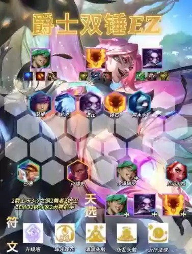ez霞阵容插图1
