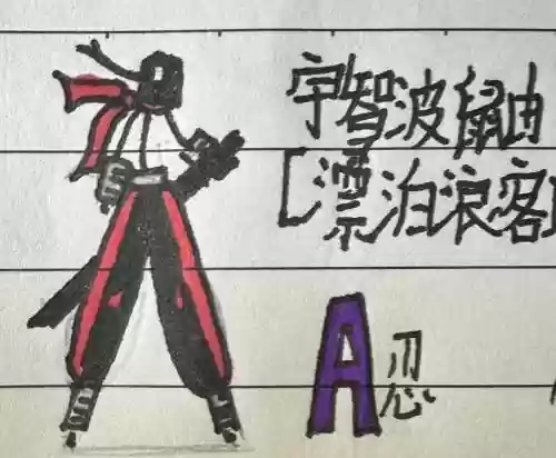 宇智波鼬突破技能书插图