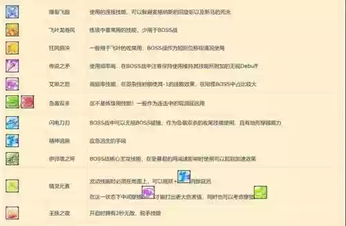 双弩精灵技能点怎么加插图1