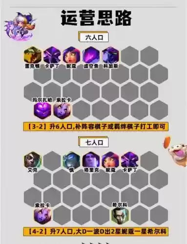 堡垒毒阵容插图1