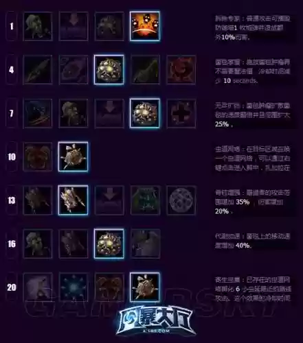 合作任务扎加拉技能表插图