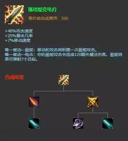 lols6克制武器插图