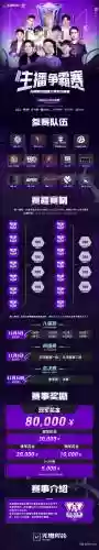 无畏鱼阵容