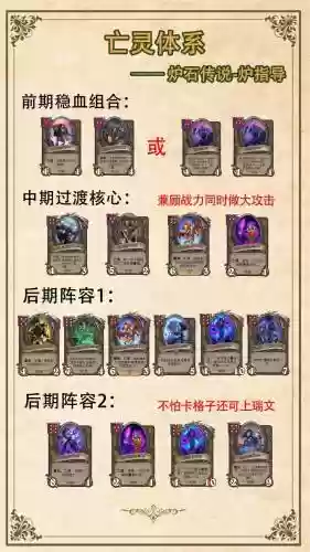 阵容炉石插图1