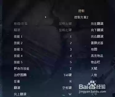 维京人人中之狼攻略插图
