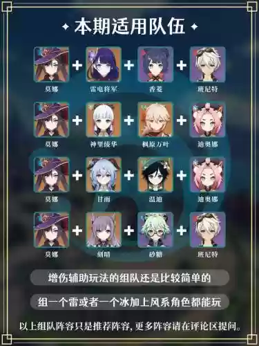 原神女阵容插图