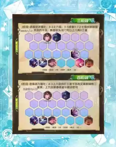 一千五百万阵容搭配插图
