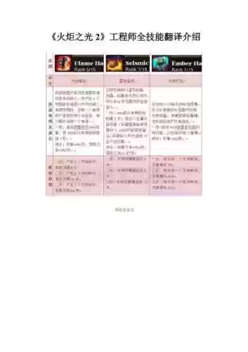 火炬2工程师技能插图