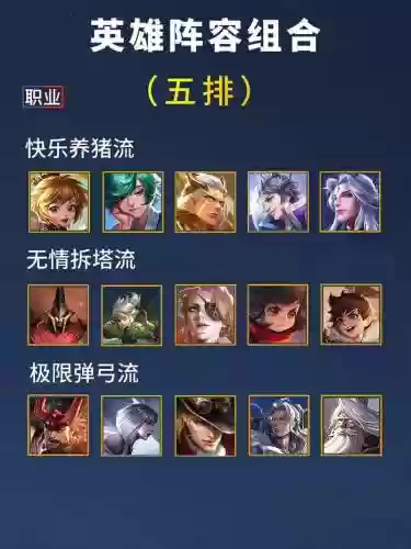 峡谷的阵容插图