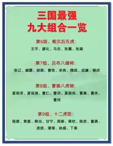 三国全明星5奶妈阵容搭配插图1