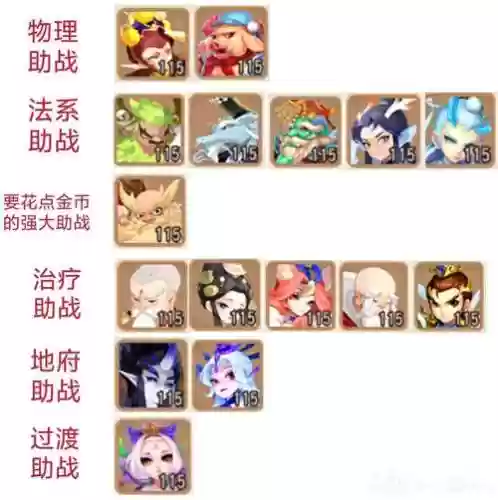 勇武任务阵容插图