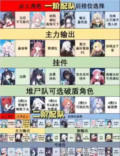 挽歌推荐阵容_1插图1