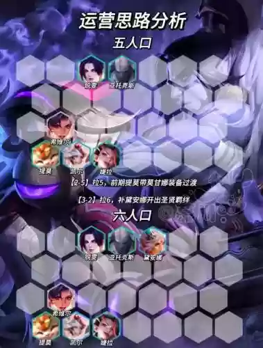 斗士塞拉斯阵容_1插图1