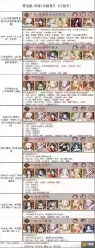 实用预设阵容插图1