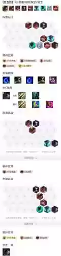 小阵容恶魔插图