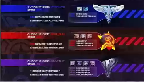 红警添加阵容插图