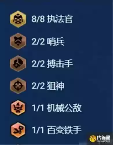 执法95阵容插图