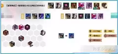 4海岛阵容插图1