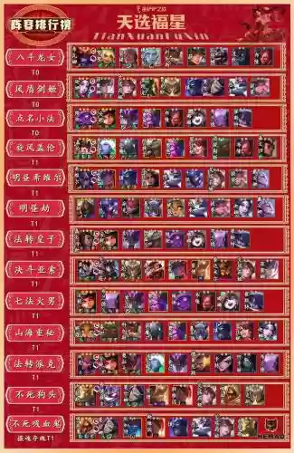 金灿灿神阵容插图