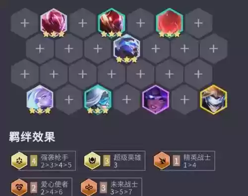 枪手贵族阵容插图