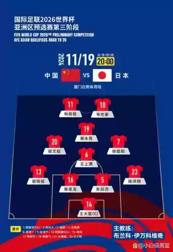 国足阵容新闻插图