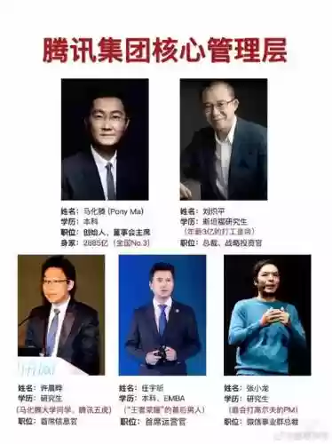 马化腾最新阵容插图