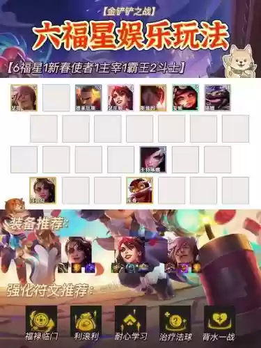 六六新阵容插图1