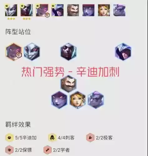 刺客阵容缺陷插图1
