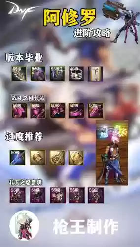 阿修罗杀意波动是多少级技能插图1