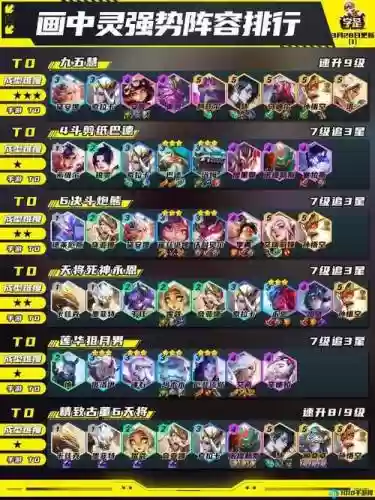 魔女搭配阵容