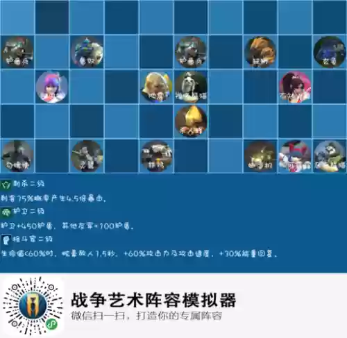 战阵艺术阵容插图