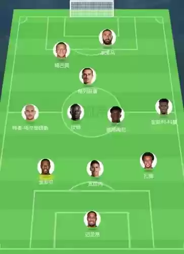 法国年度阵容插图