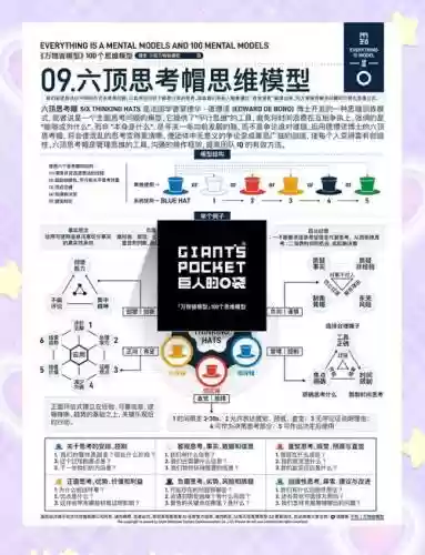 快速思考阵容插图1