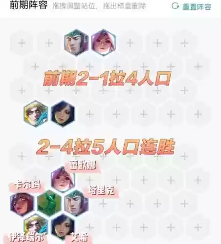 3.595阵容插图1
