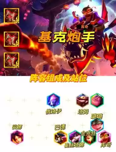 剑士炮手阵容