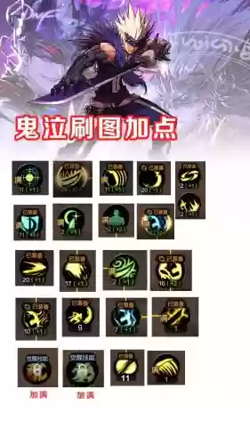 dnf鬼泣技能十六鬼神插图1