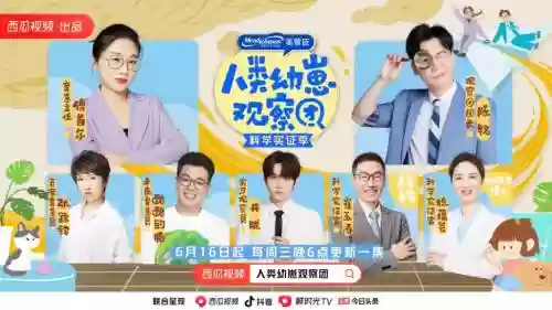 人类观察阵容插图