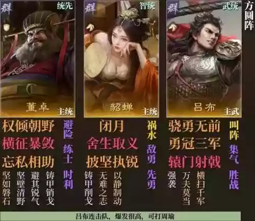 极限董卓阵容插图