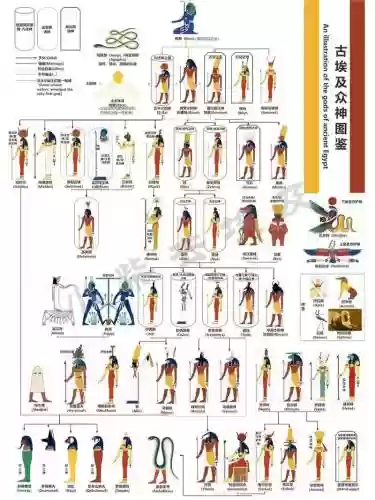 埃及阵容价值插图1