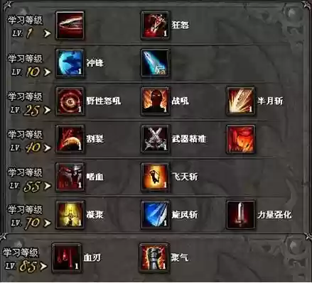 神鬼传奇战士100级技能插图