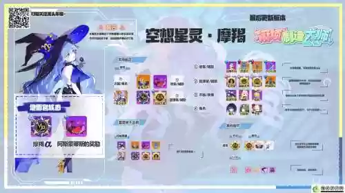 崩坏学园217-18村攻略插图