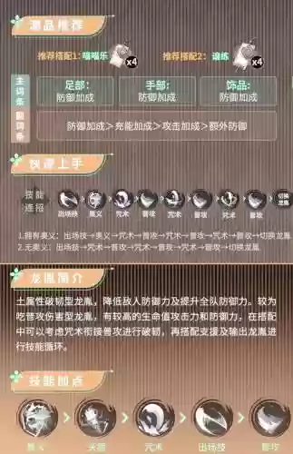 闪韧阵容插图1