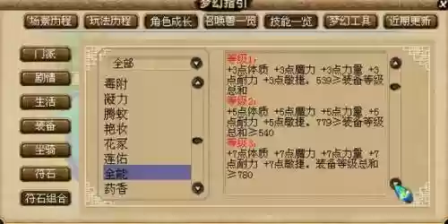 梦幻西游符石星位插图
