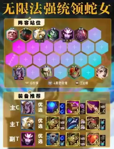 红蛇阵容搭配