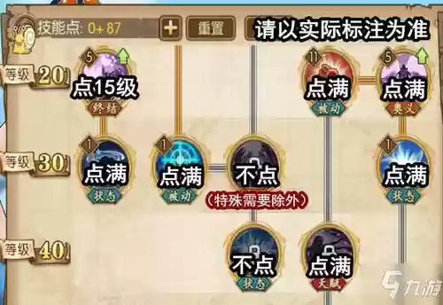 海贼王ol罗宾怎么搭配技能插图1