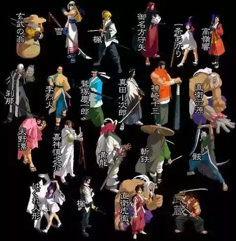 月剑士阵容插图1