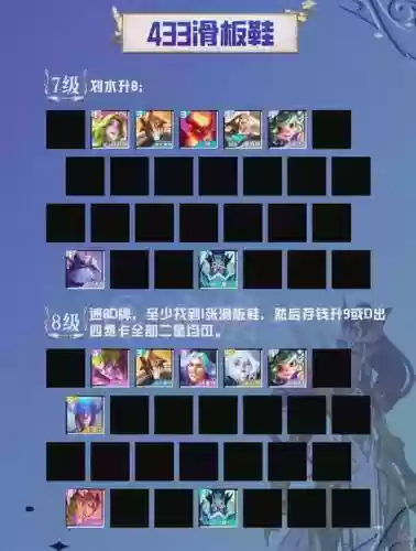 老毒物阵容插图