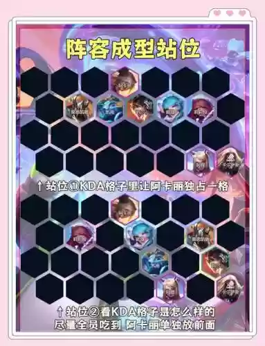 新阵容推荐插图1