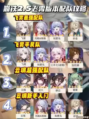 水月阵容搭配插图1